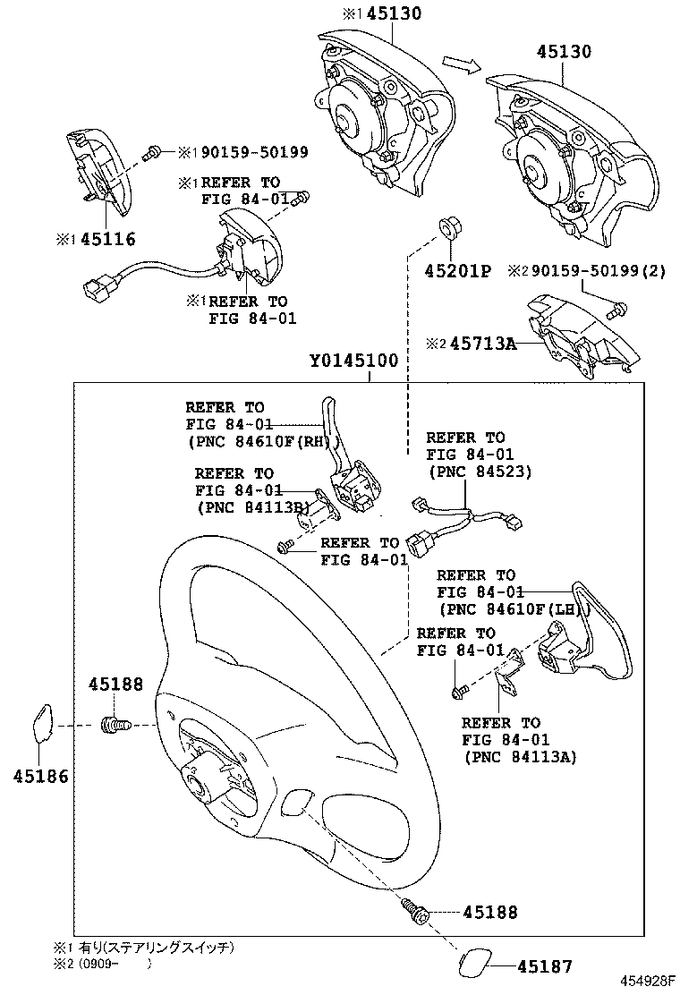 Figure 454928F