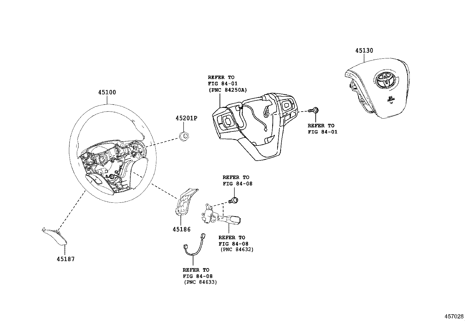 Figure 457028