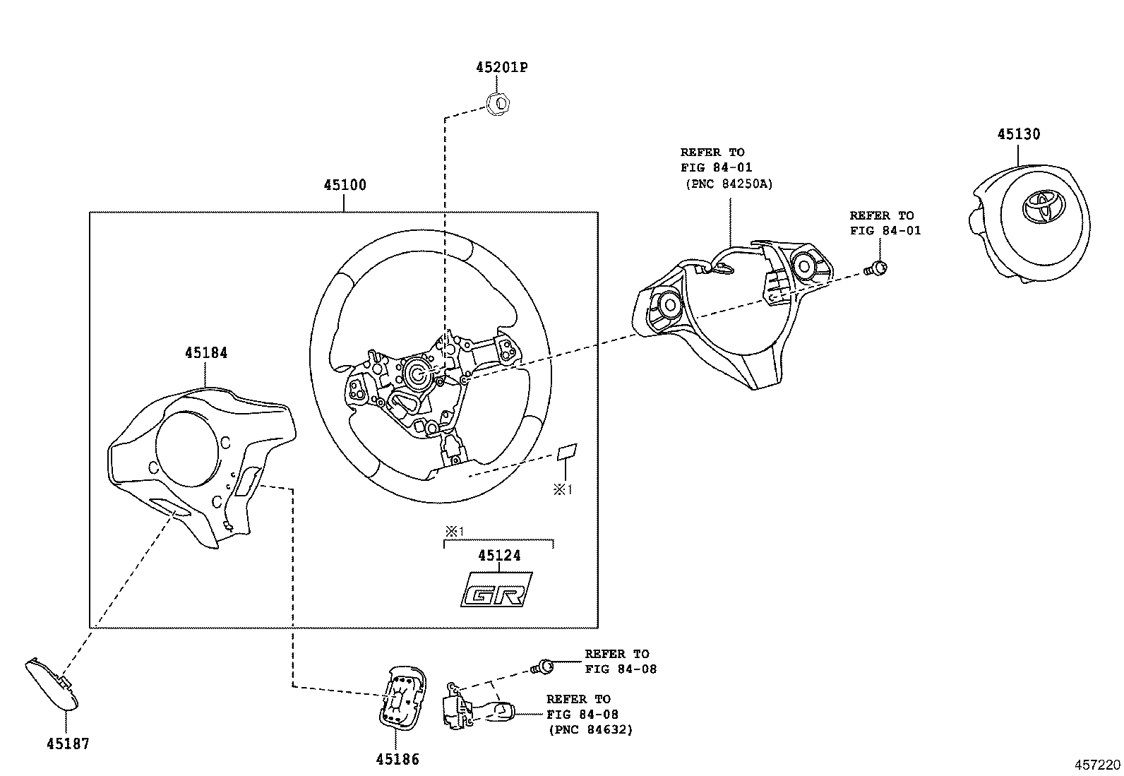 Figure 457220