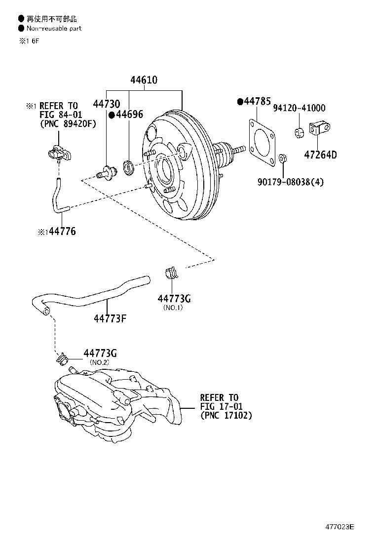 Figure 477023E