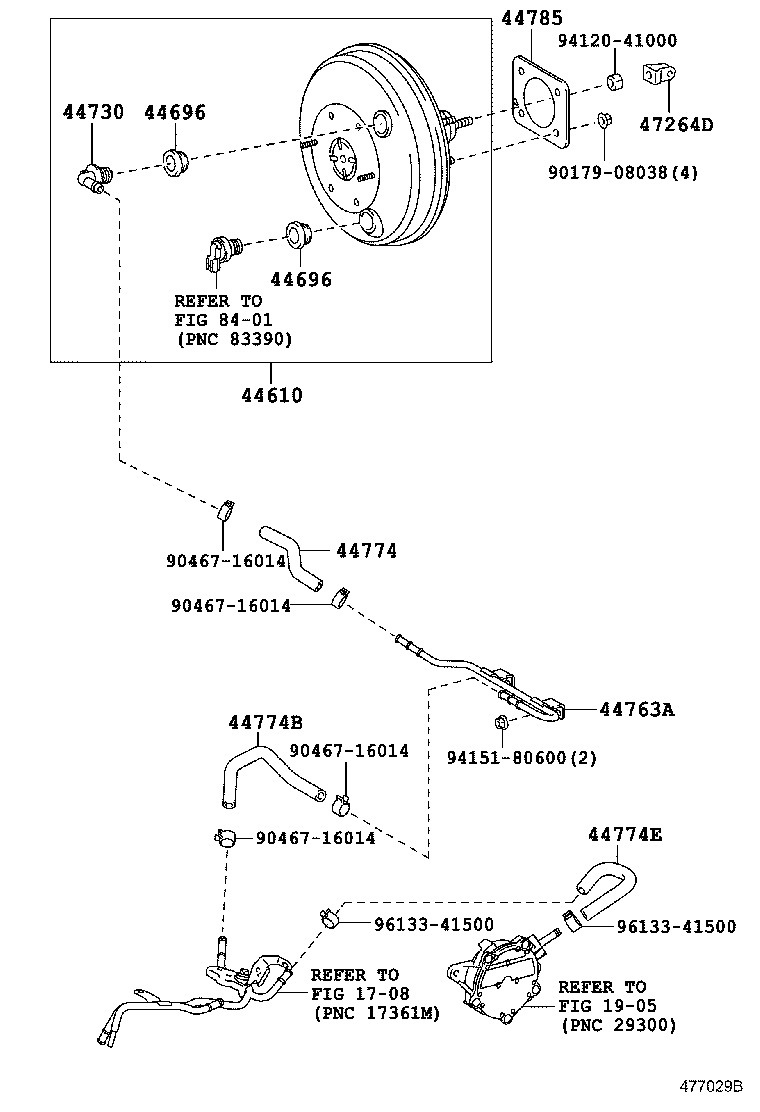 Figure 477029B