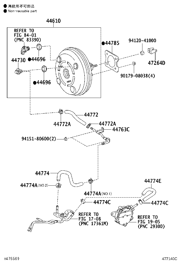 Figure 477140C