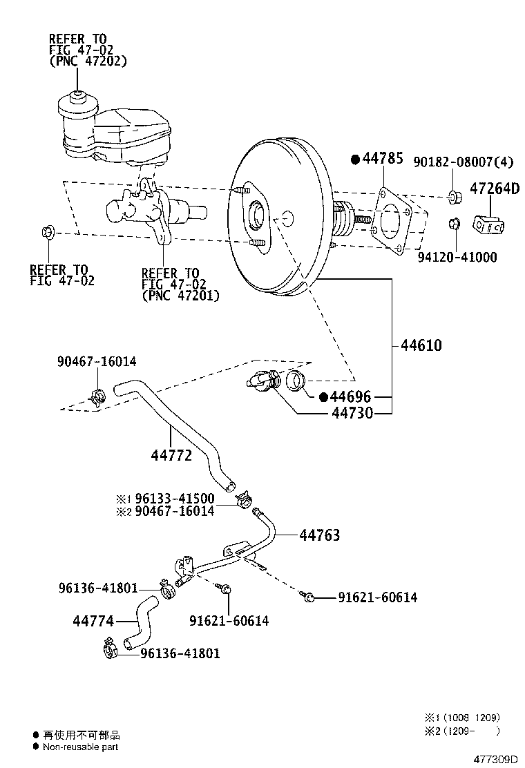 Figure 477309D