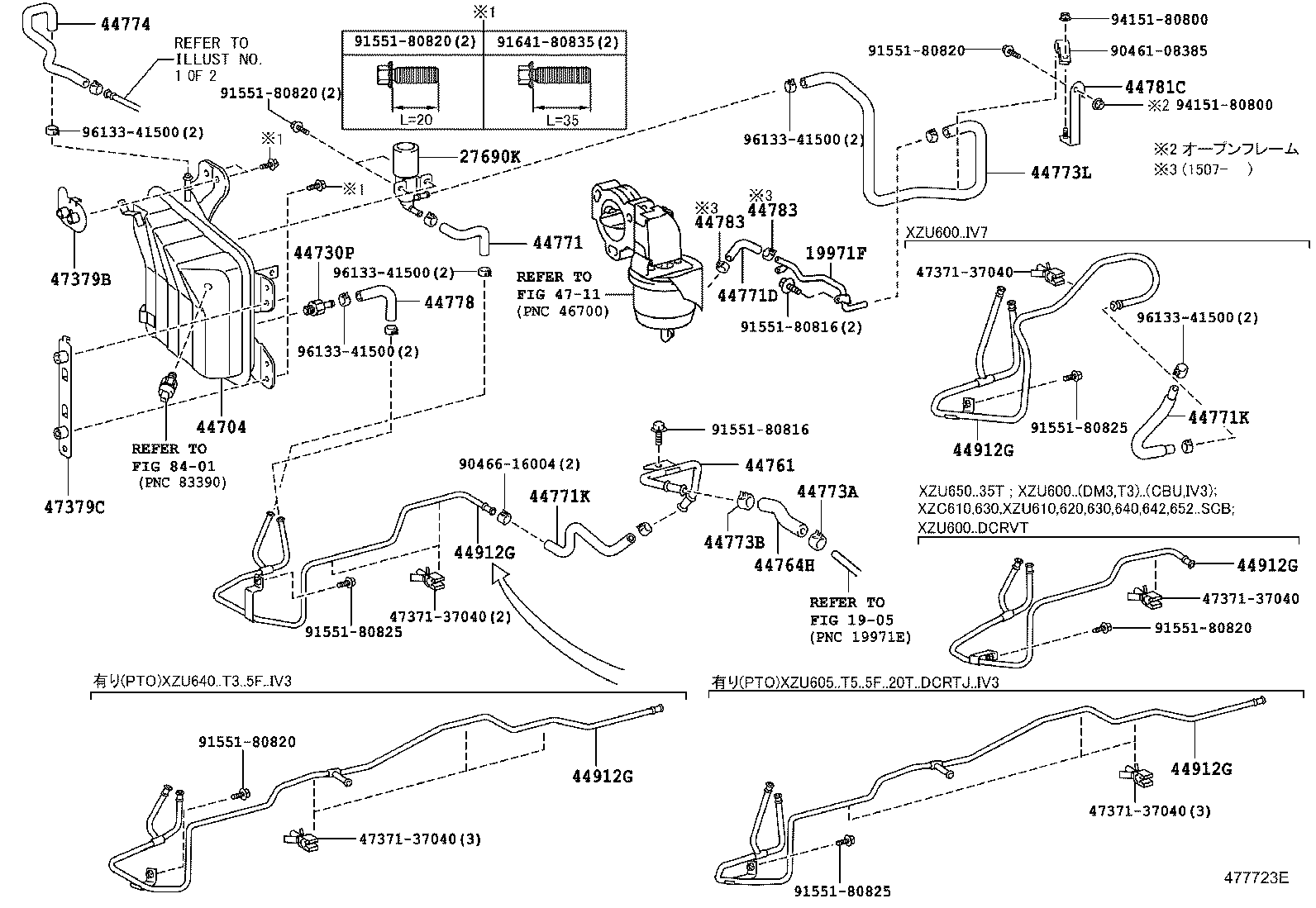 Figure 477723E