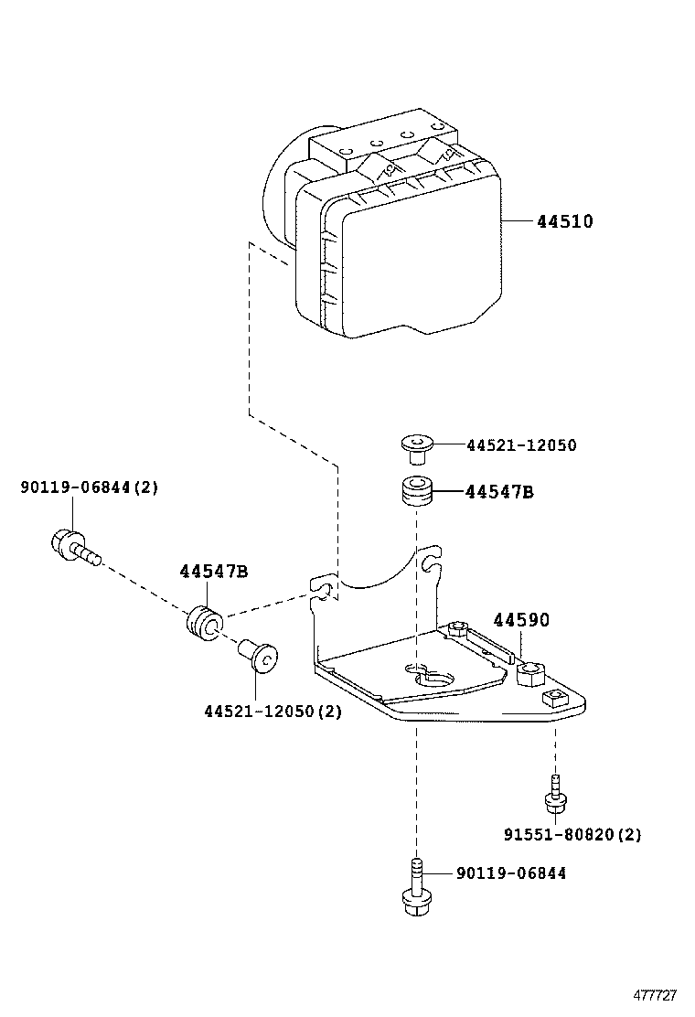 Figure 477727