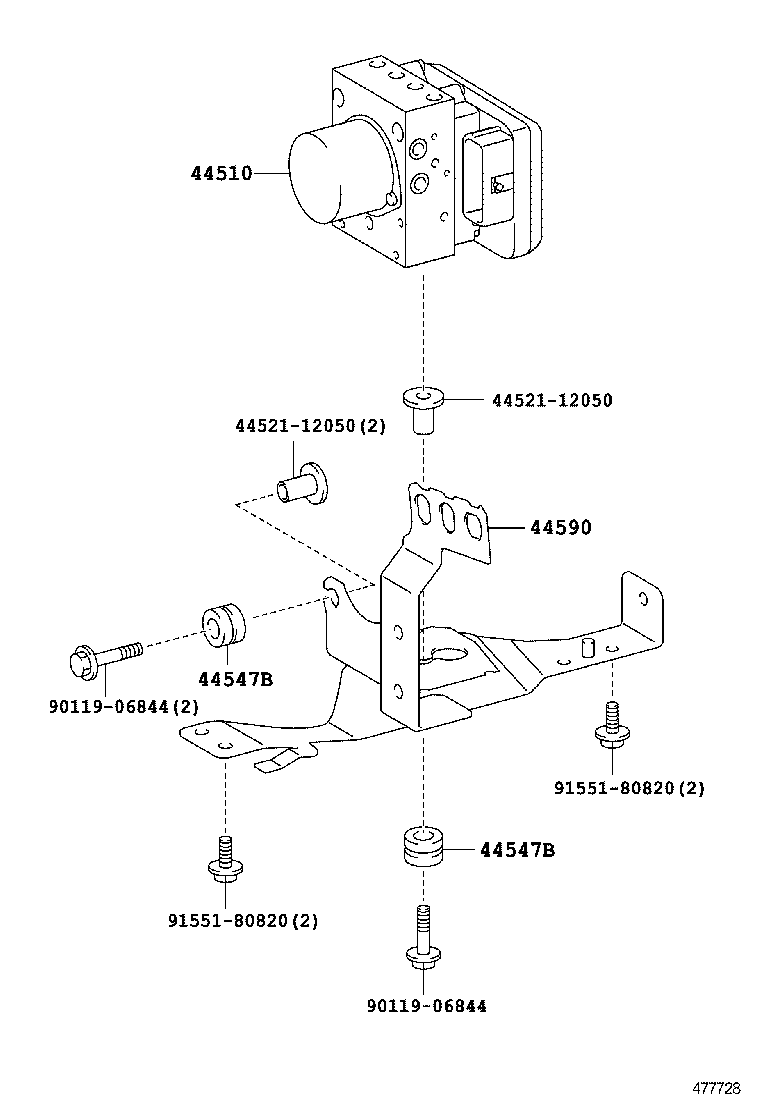 Figure 477728