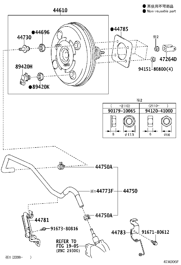 Figure 47A006F