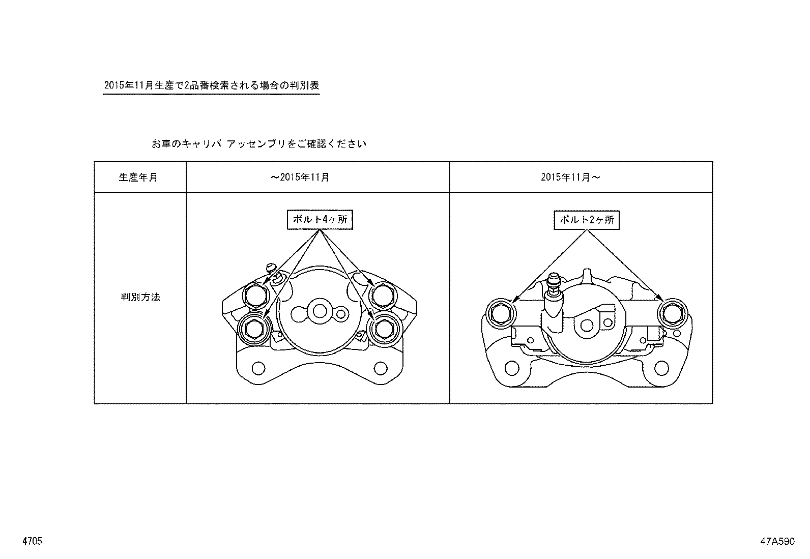 Figure 47A590