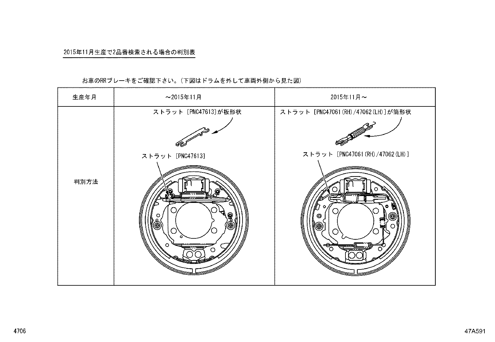 Figure 47A591