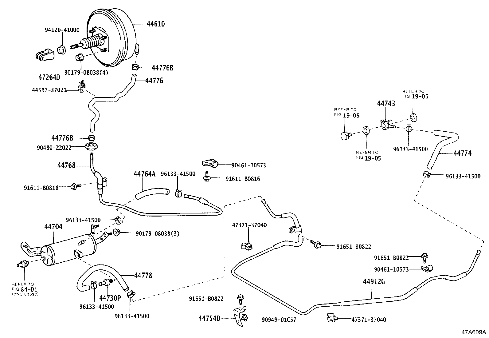 Figure 47A609A