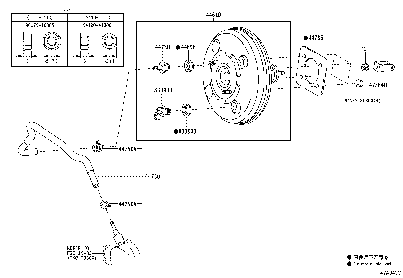 Figure 47A849C