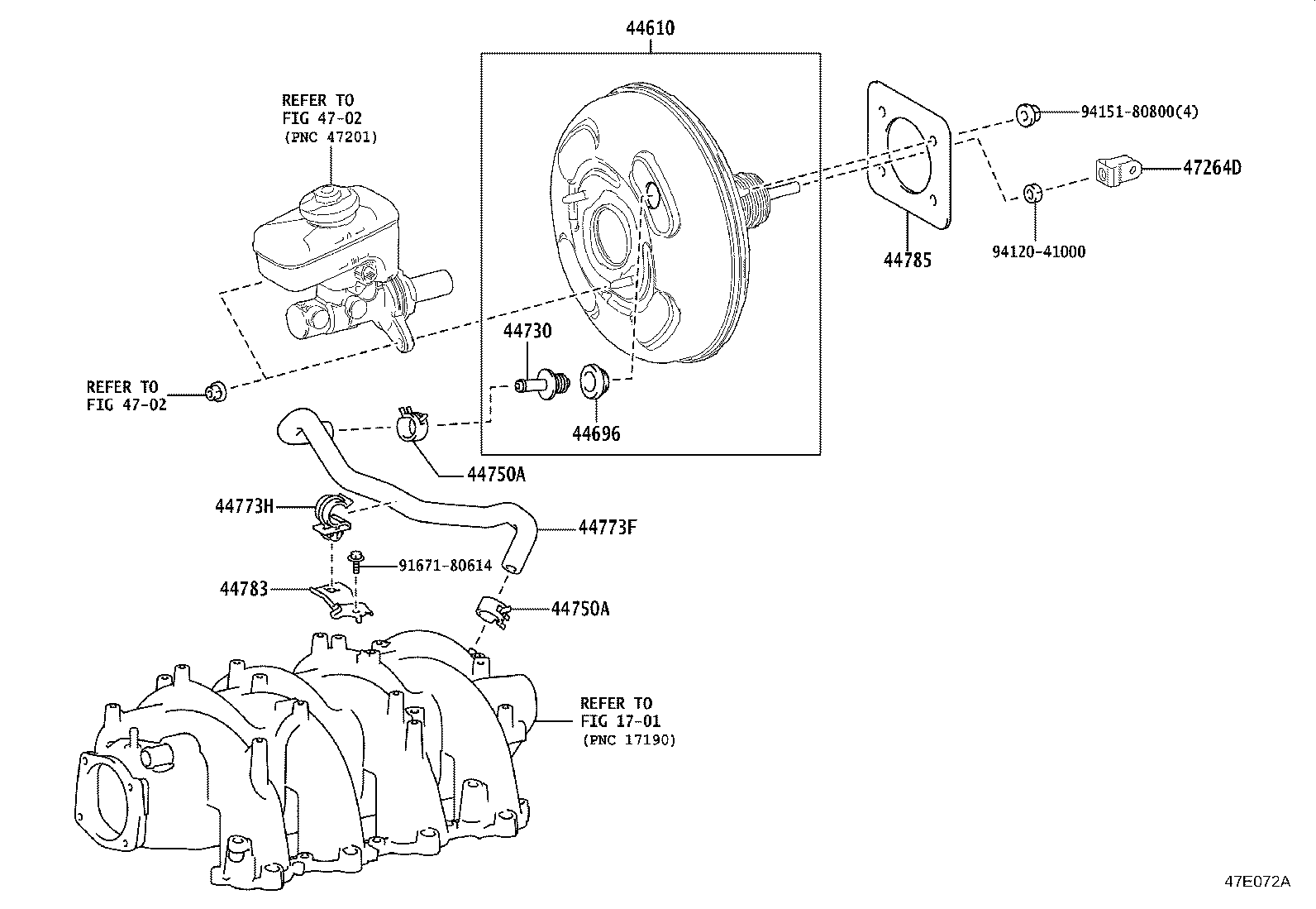 Figure 47E072A