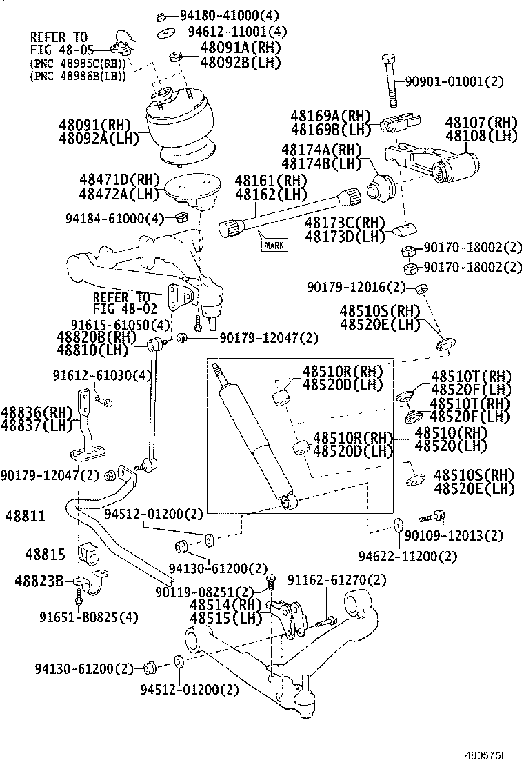 Figure 480575I