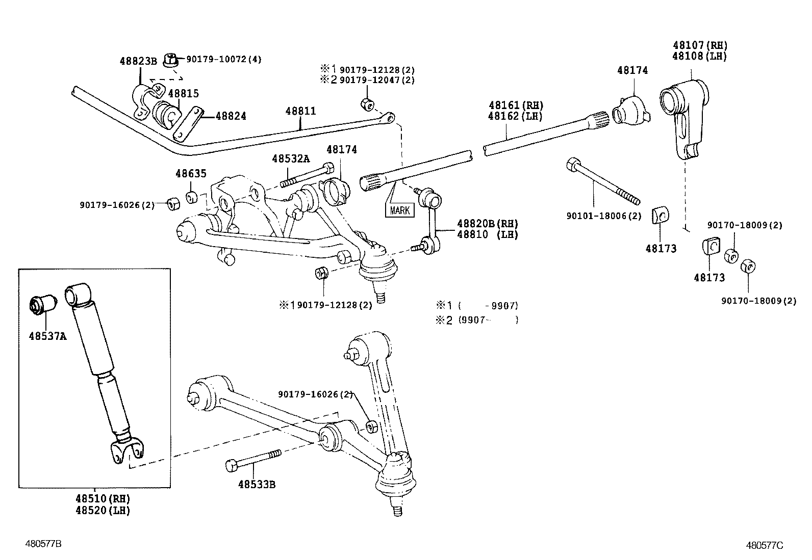 Figure 480577C