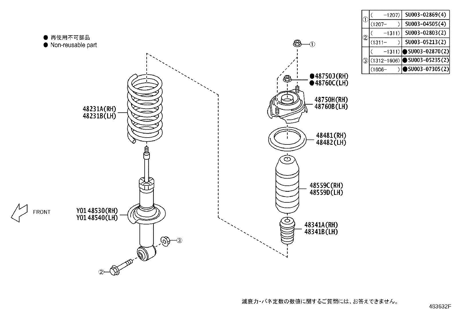 Figure 483632F