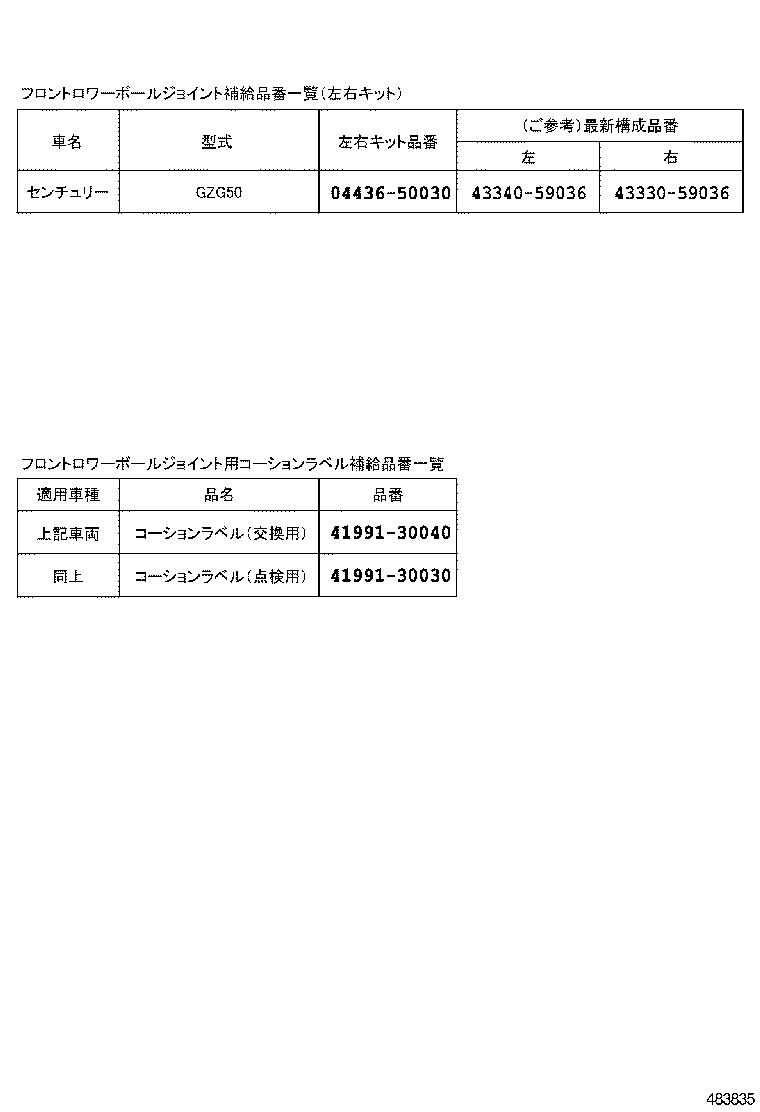 Figure 483835
