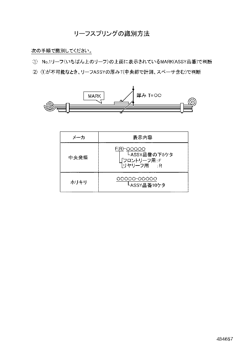 Figure 484667