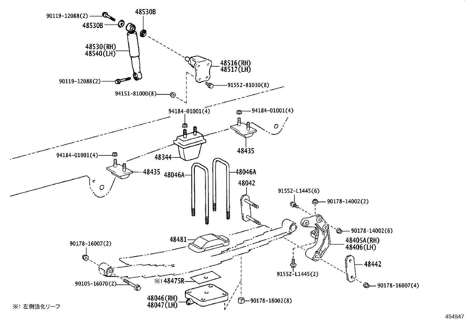 Figure 484847