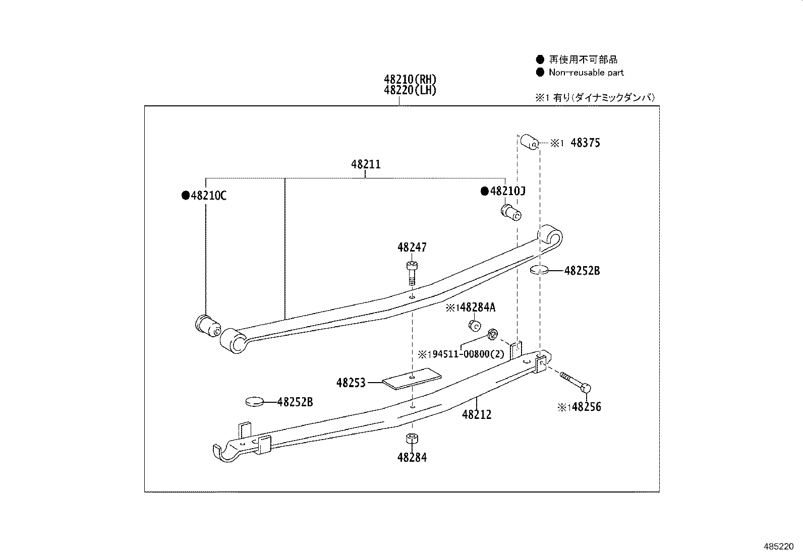 Figure 485220