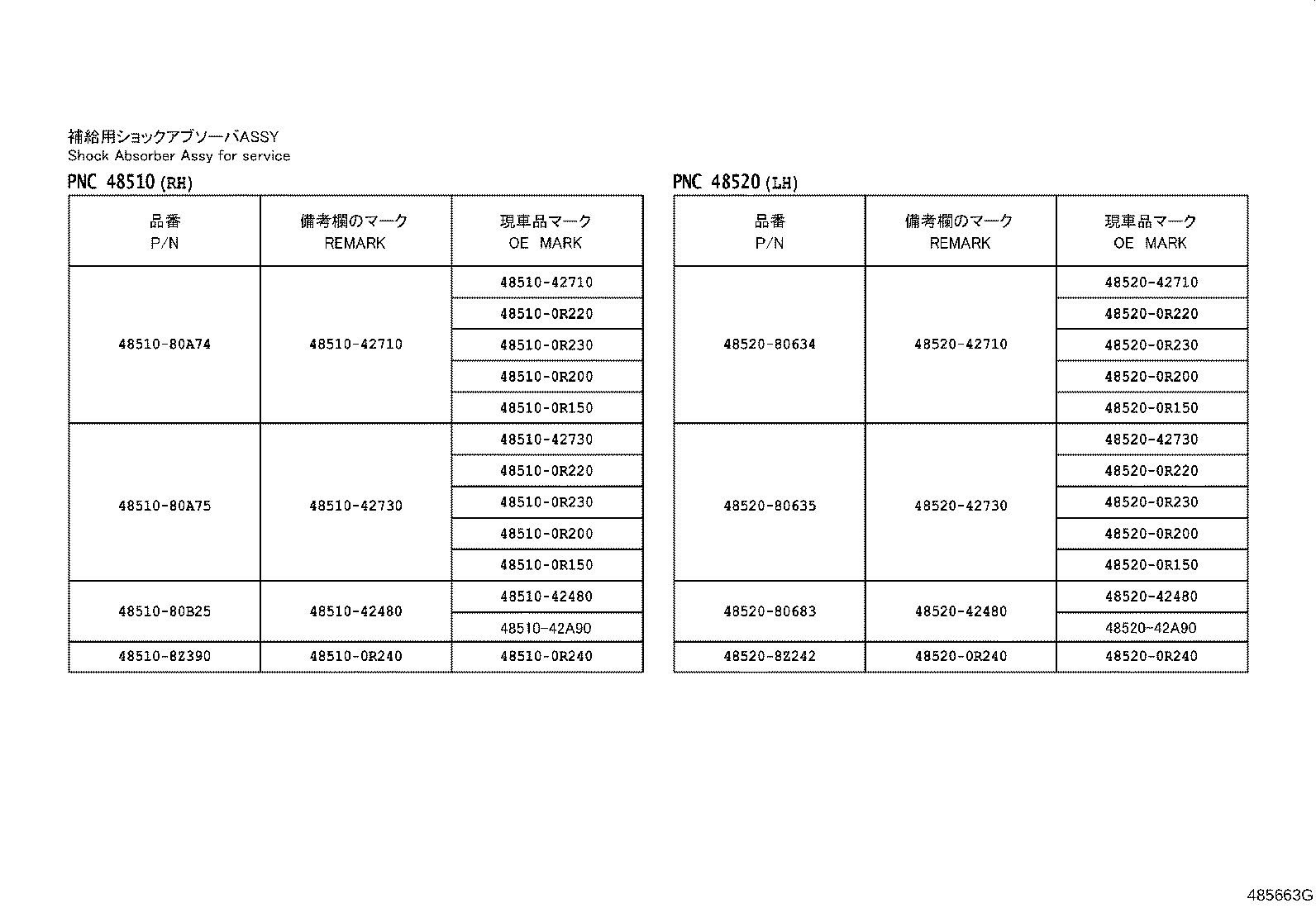 Figure 485663G
