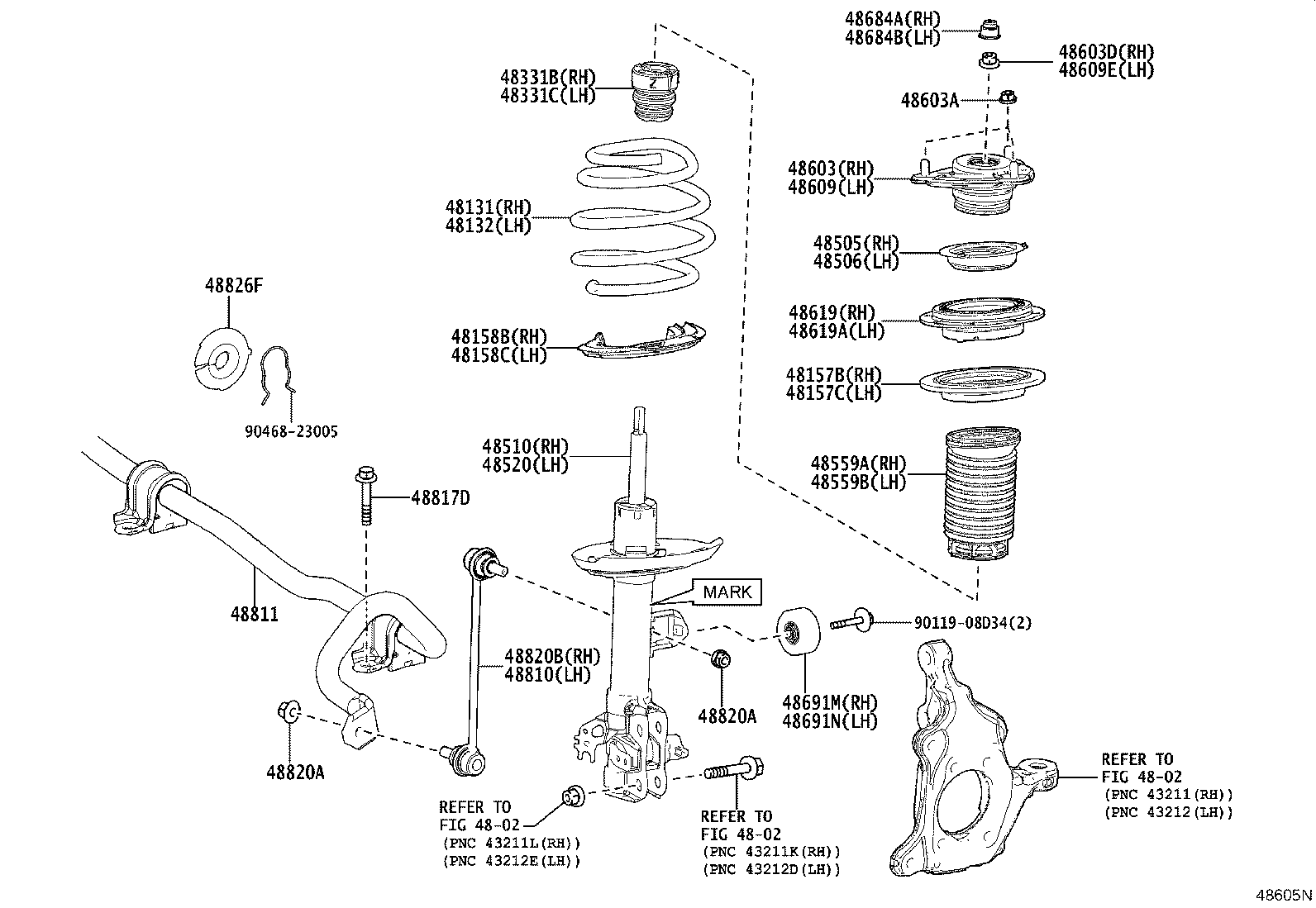Figure 48605N