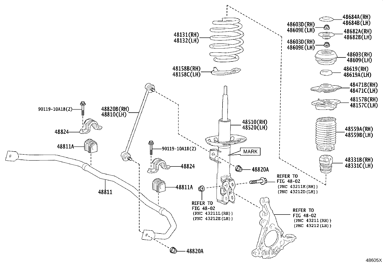 Figure 48605X