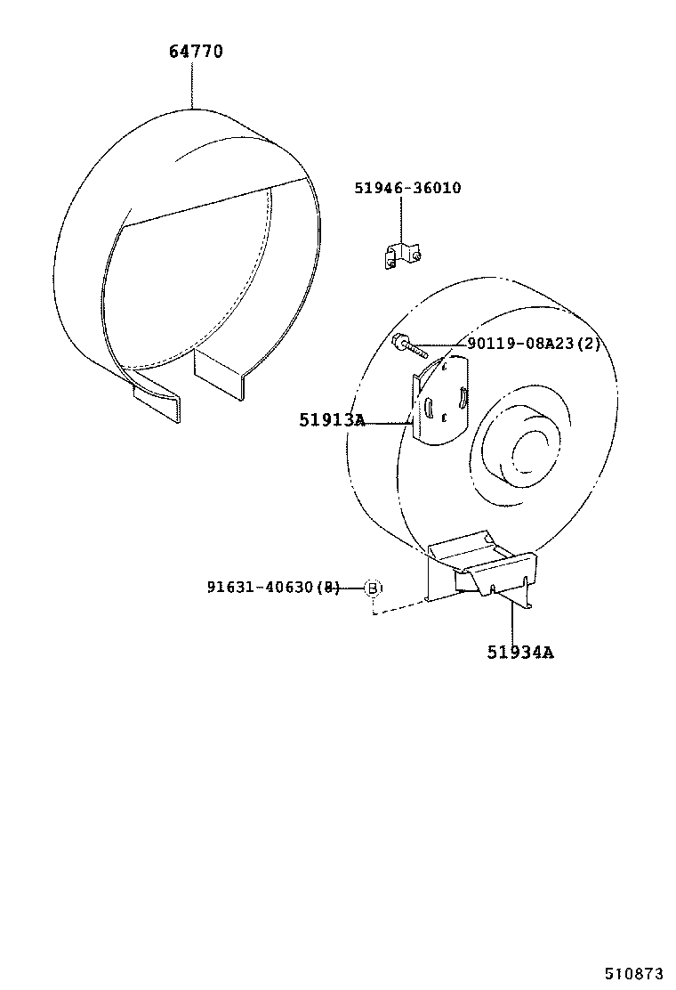Figure 510873