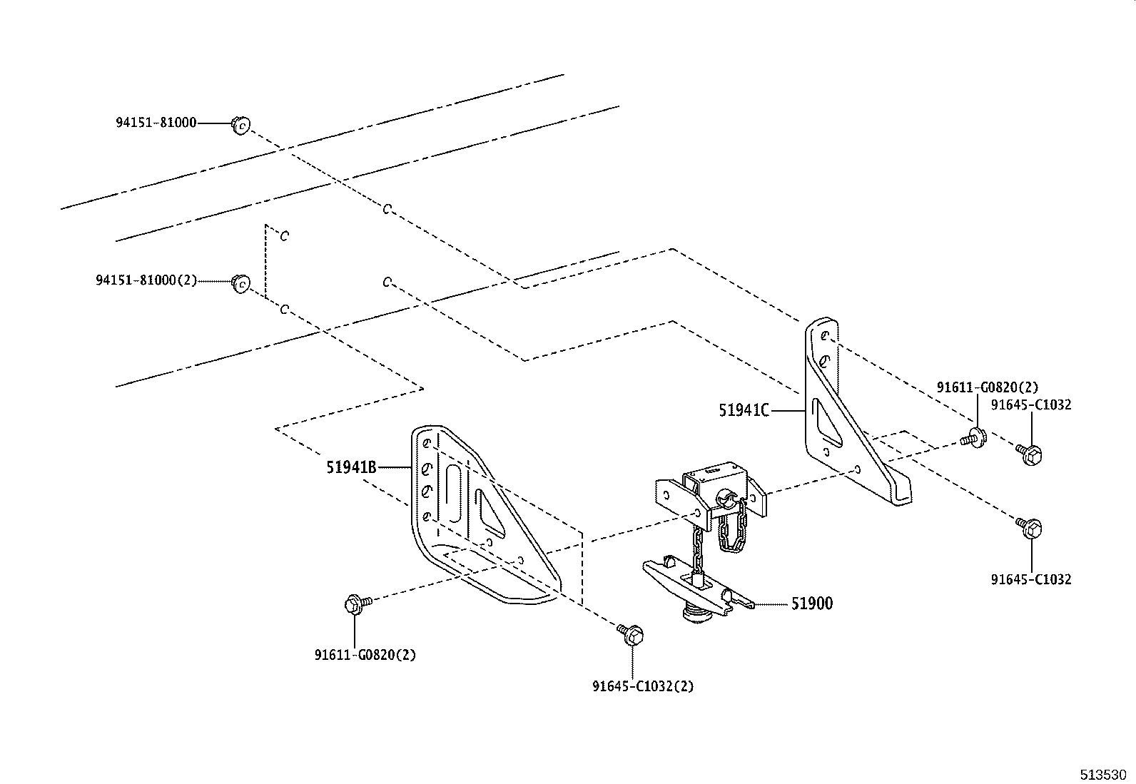 Figure 513530