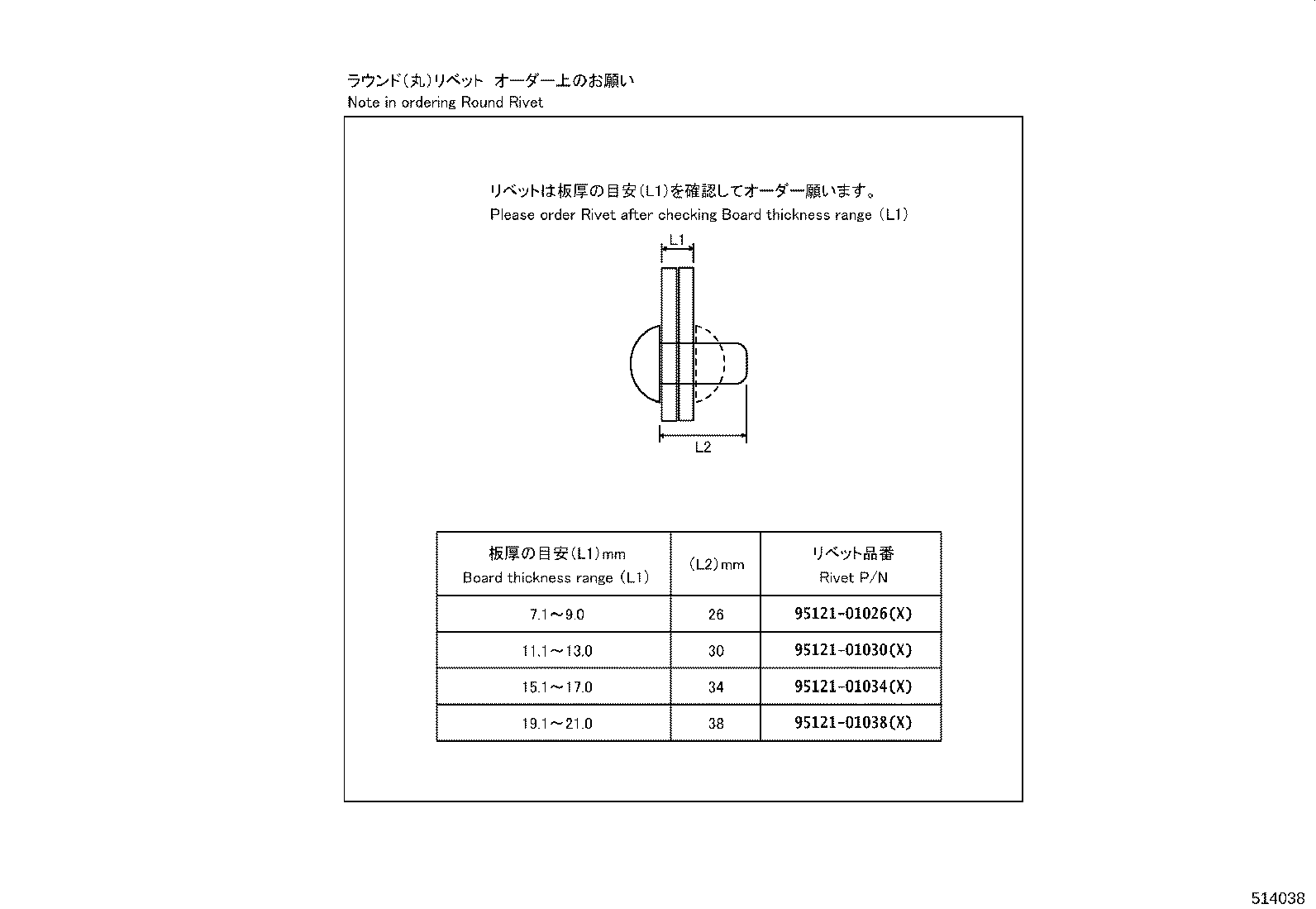 Figure 514038