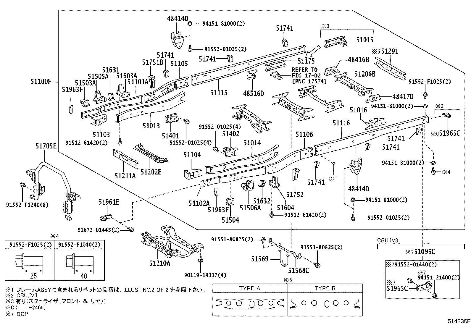 Figure 514236F
