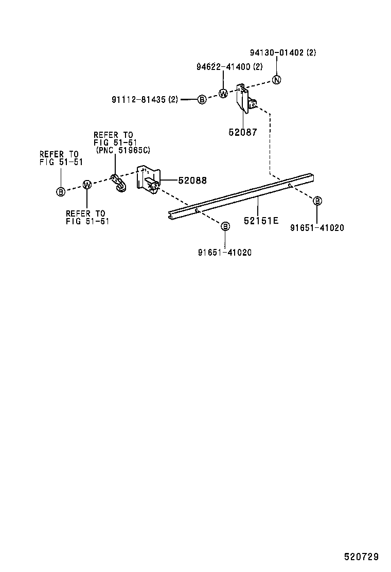 Figure 520729