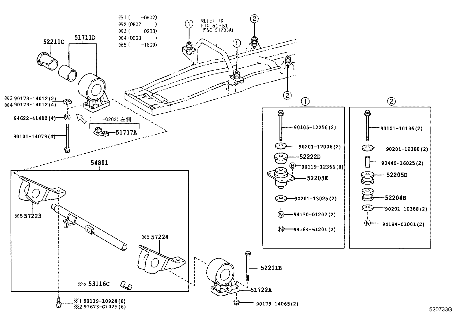 Figure 520733G