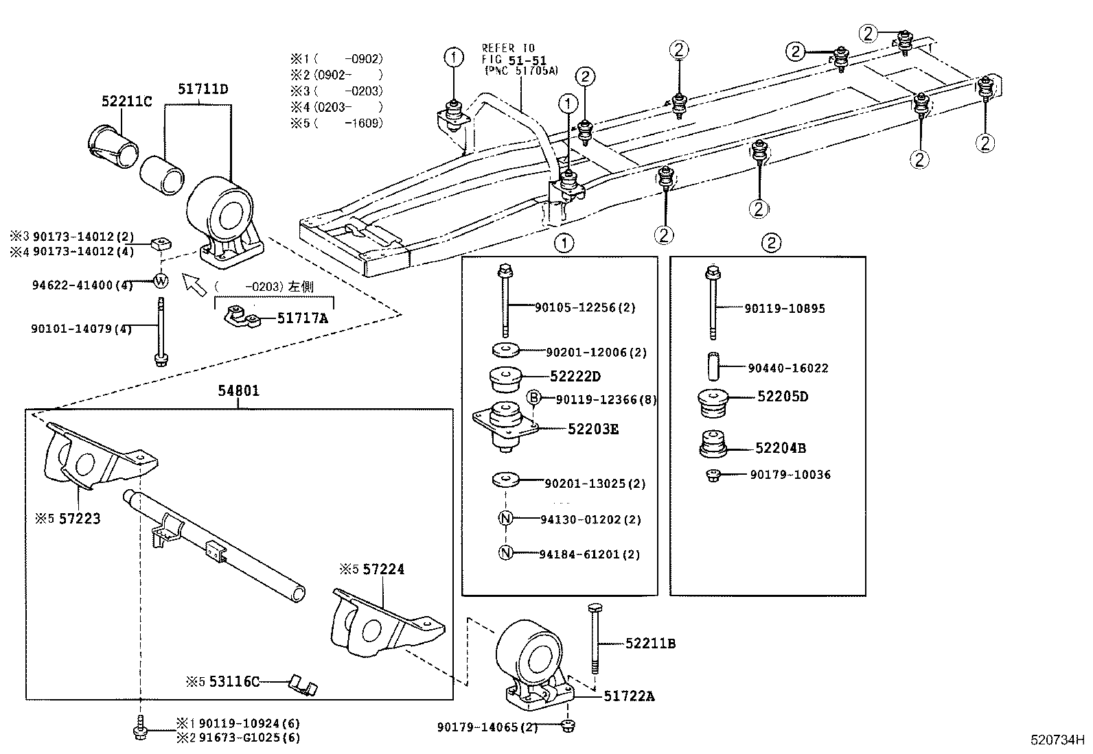 Figure 520734H