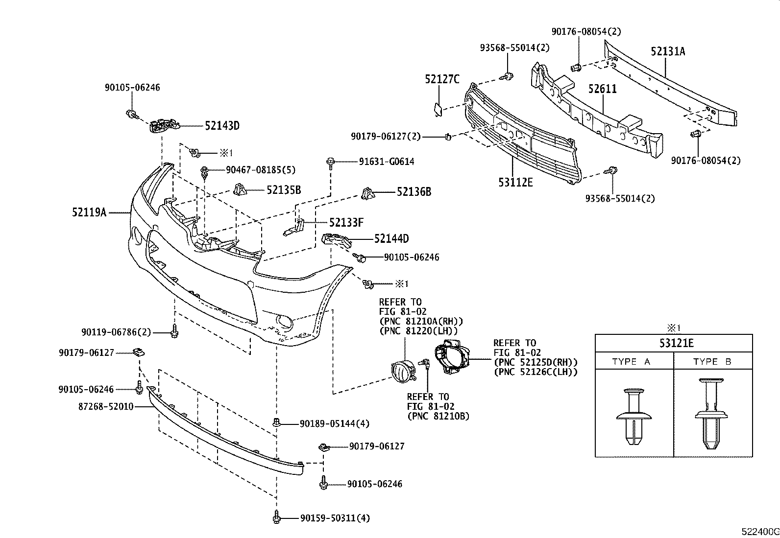Figure 522400G