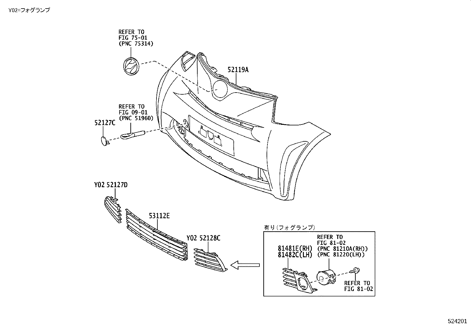 Figure 524201