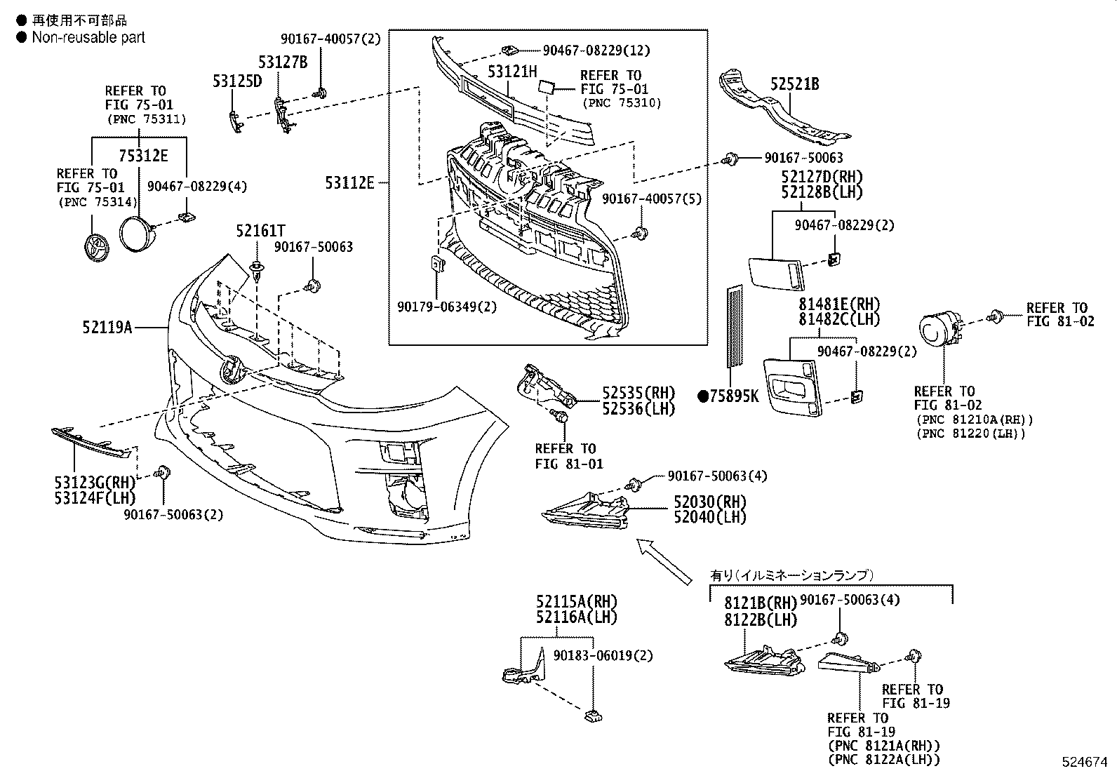 Figure 524674
