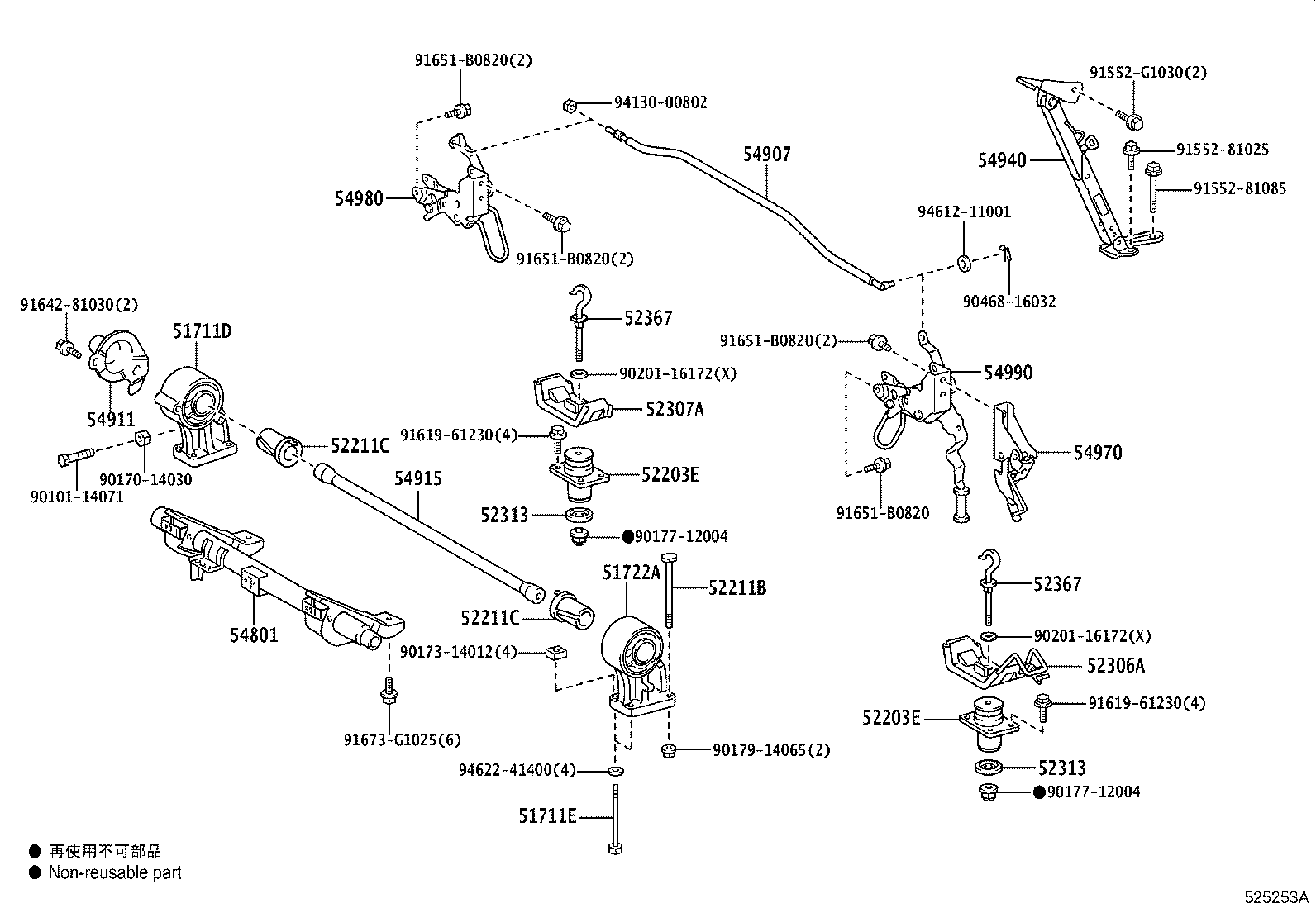 Figure 525253A