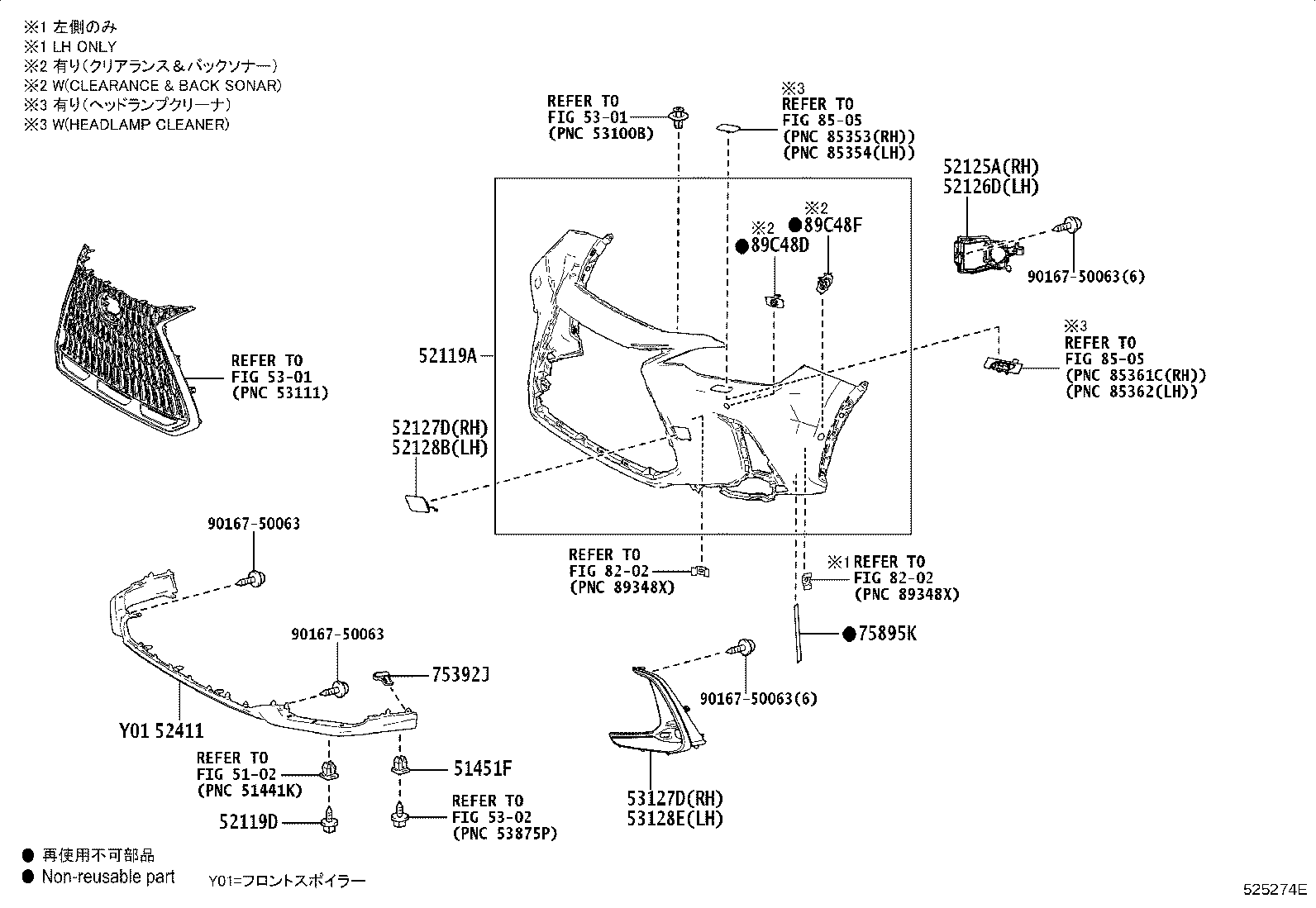 Figure 525274E
