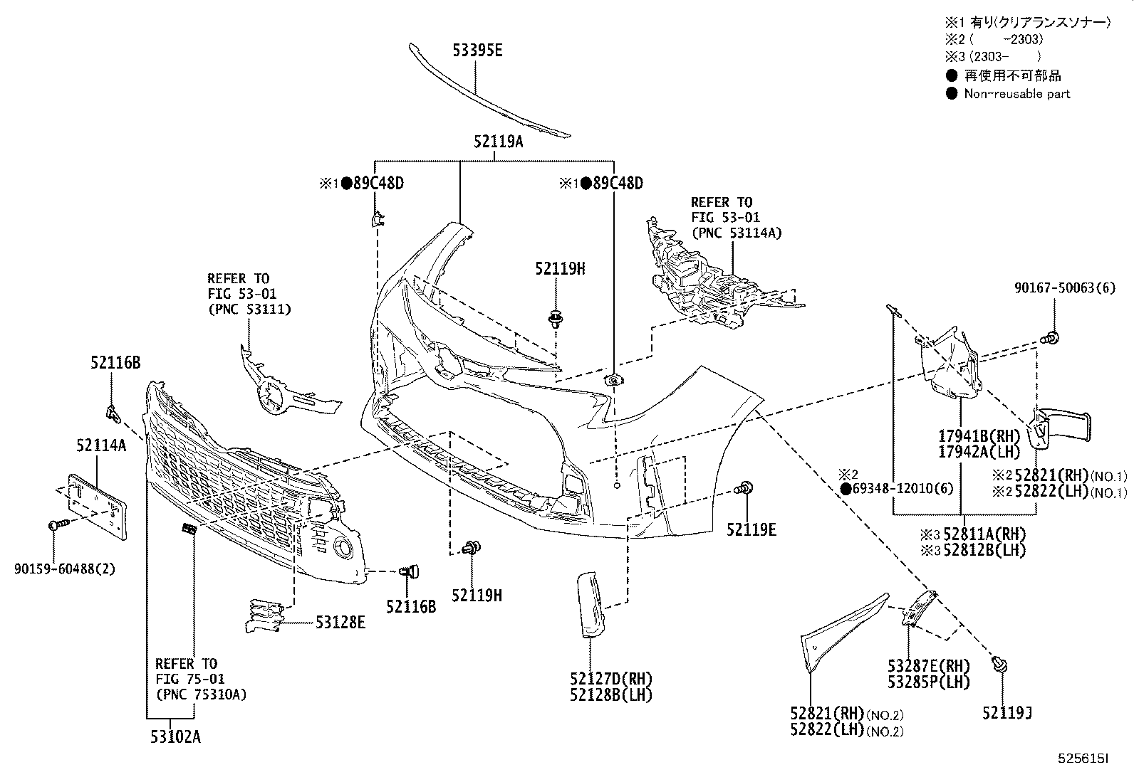 Figure 525615I