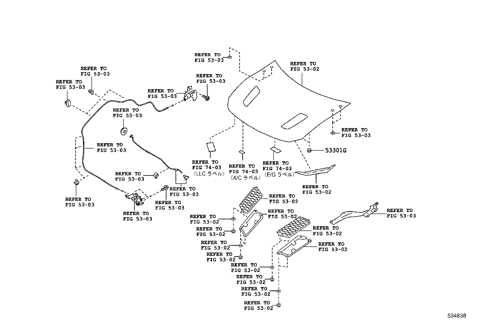 Figure 534838