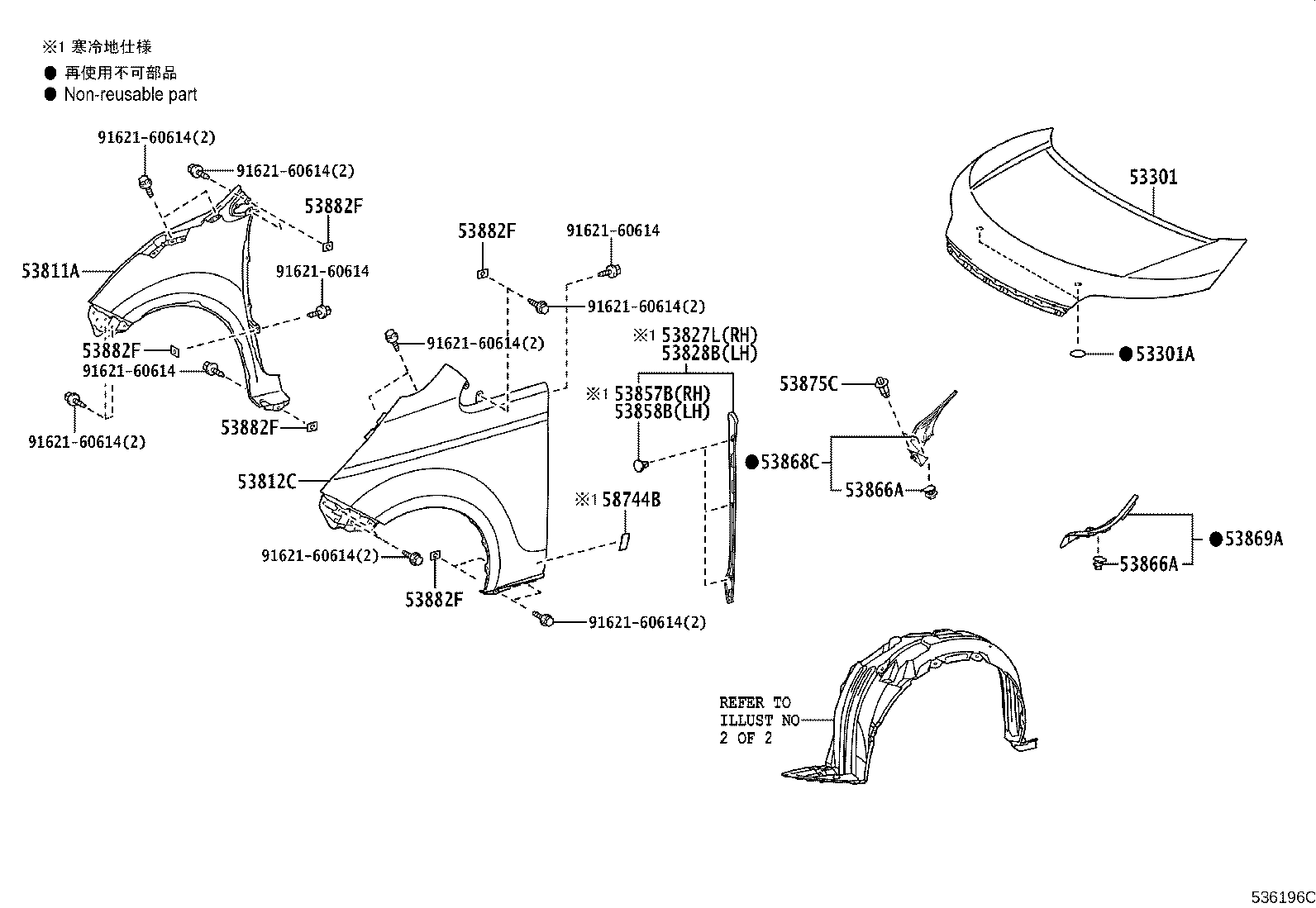 Figure 536196C