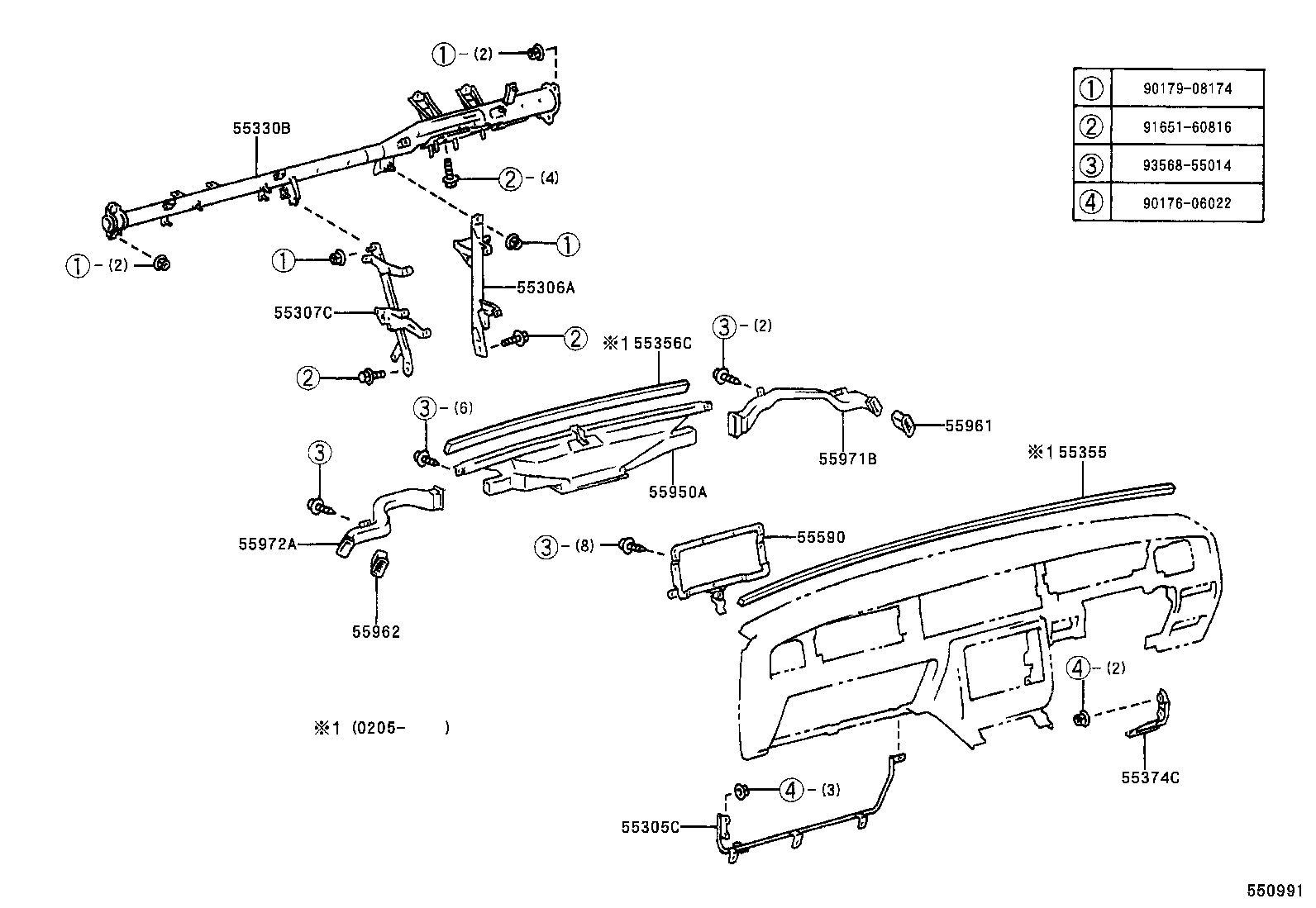 Figure 550991
