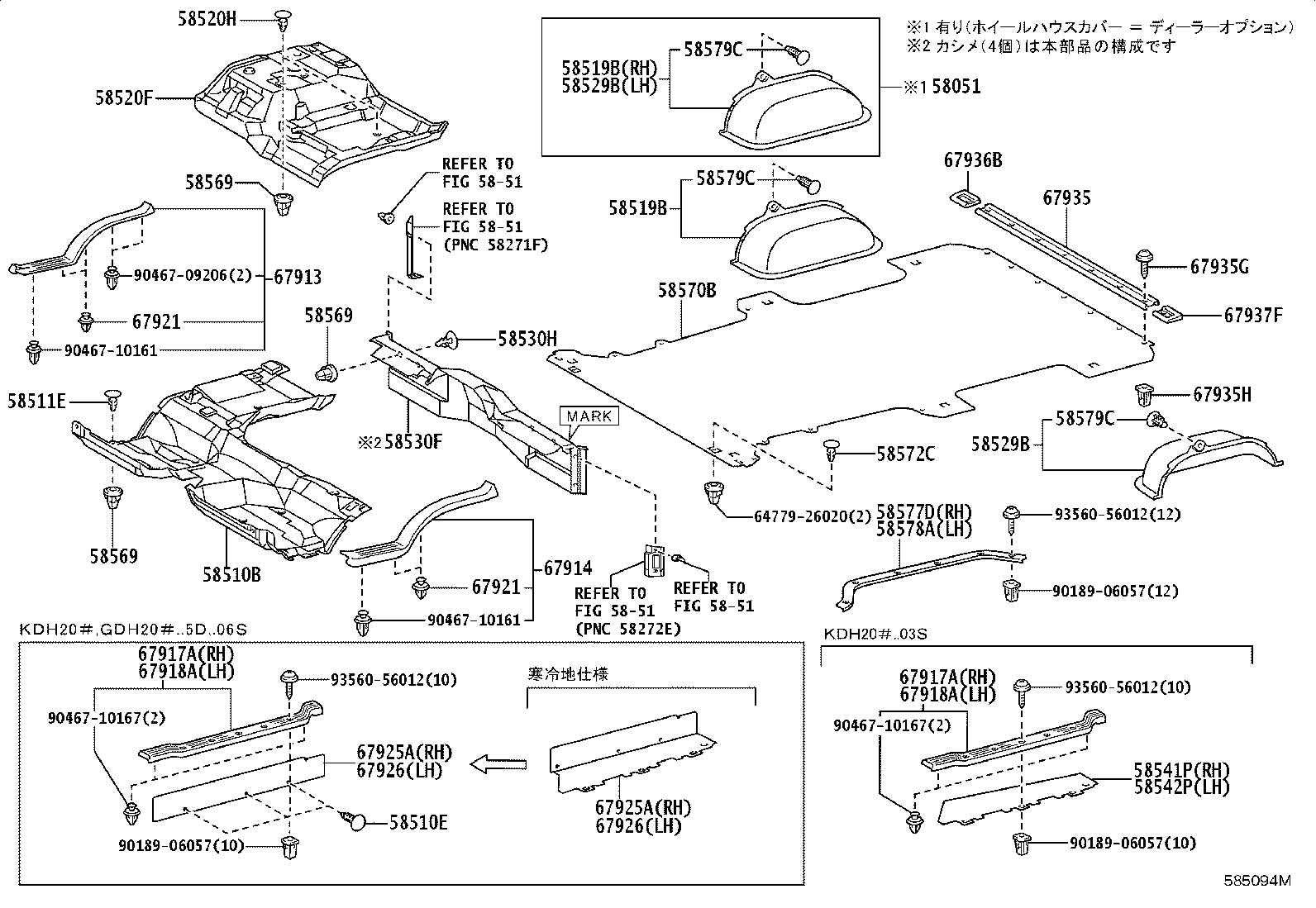 Figure 585094M