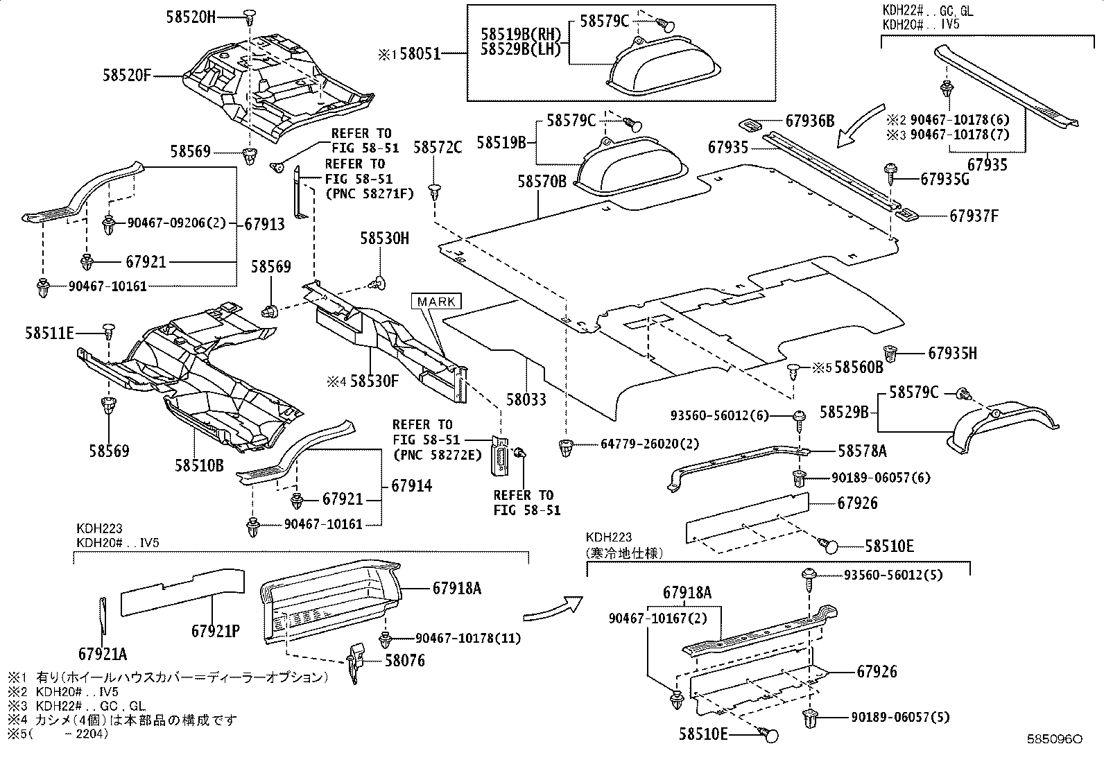 Figure 585096O