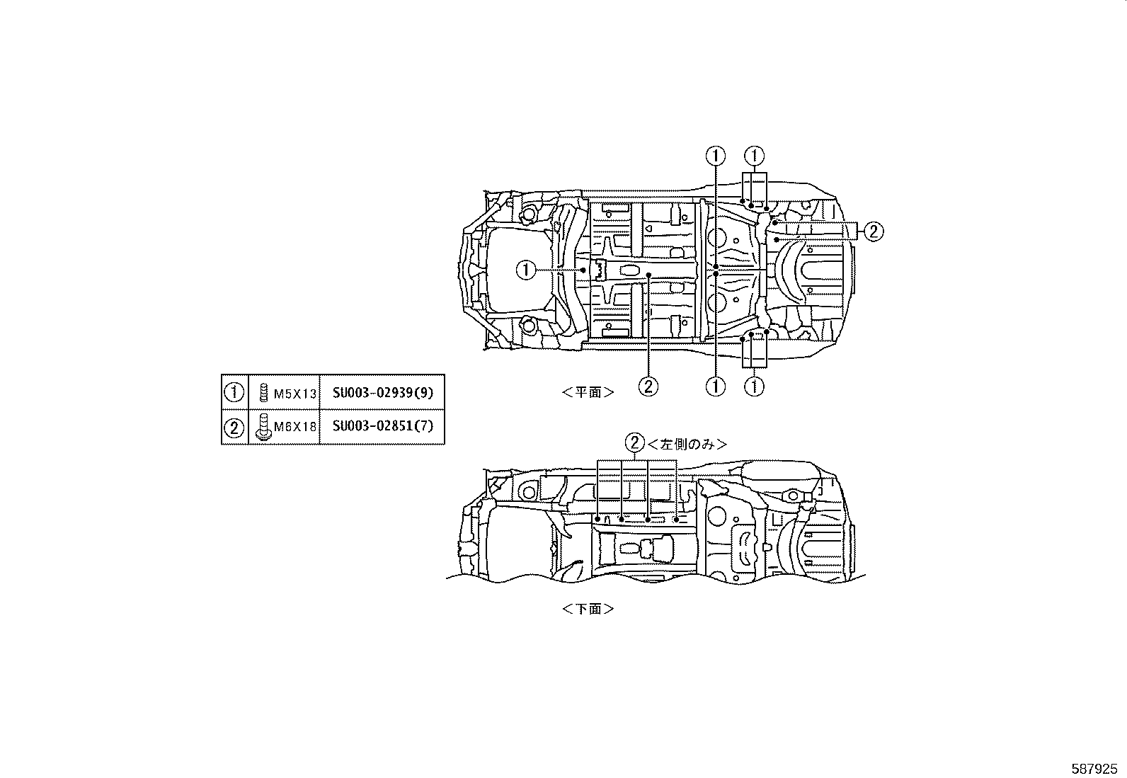 Figure 587925