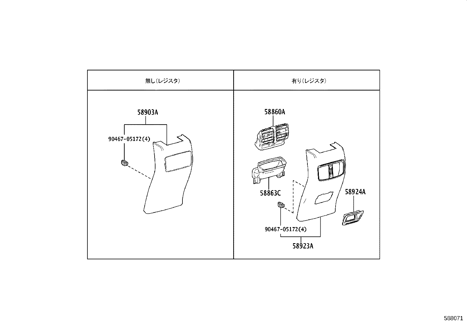 Figure 588071