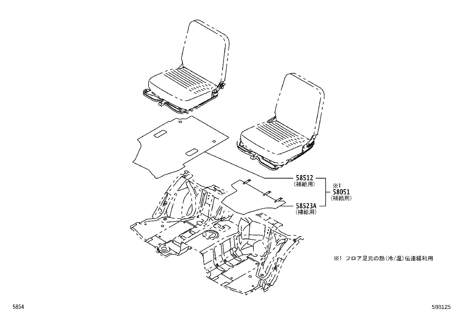 Figure 588125