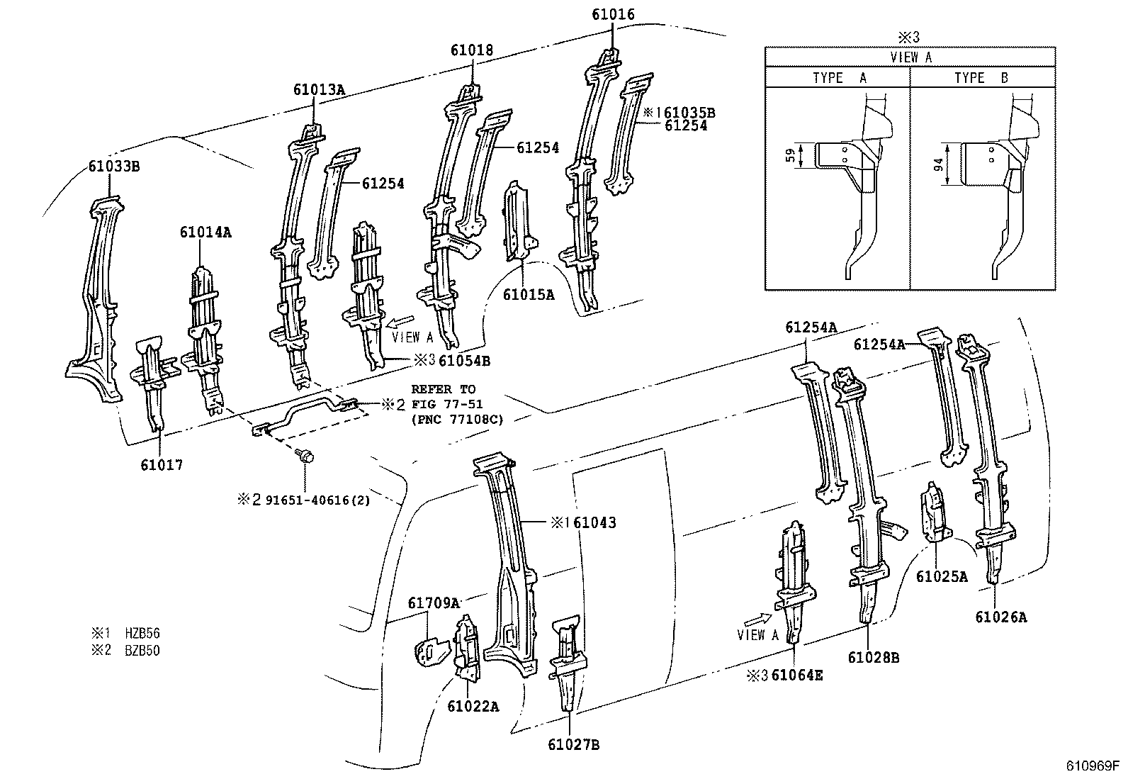 Figure 610969F