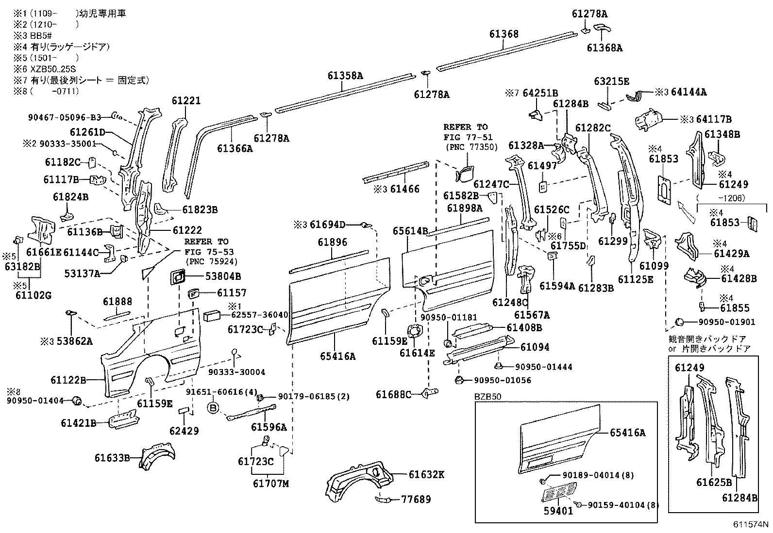 Figure 611574N