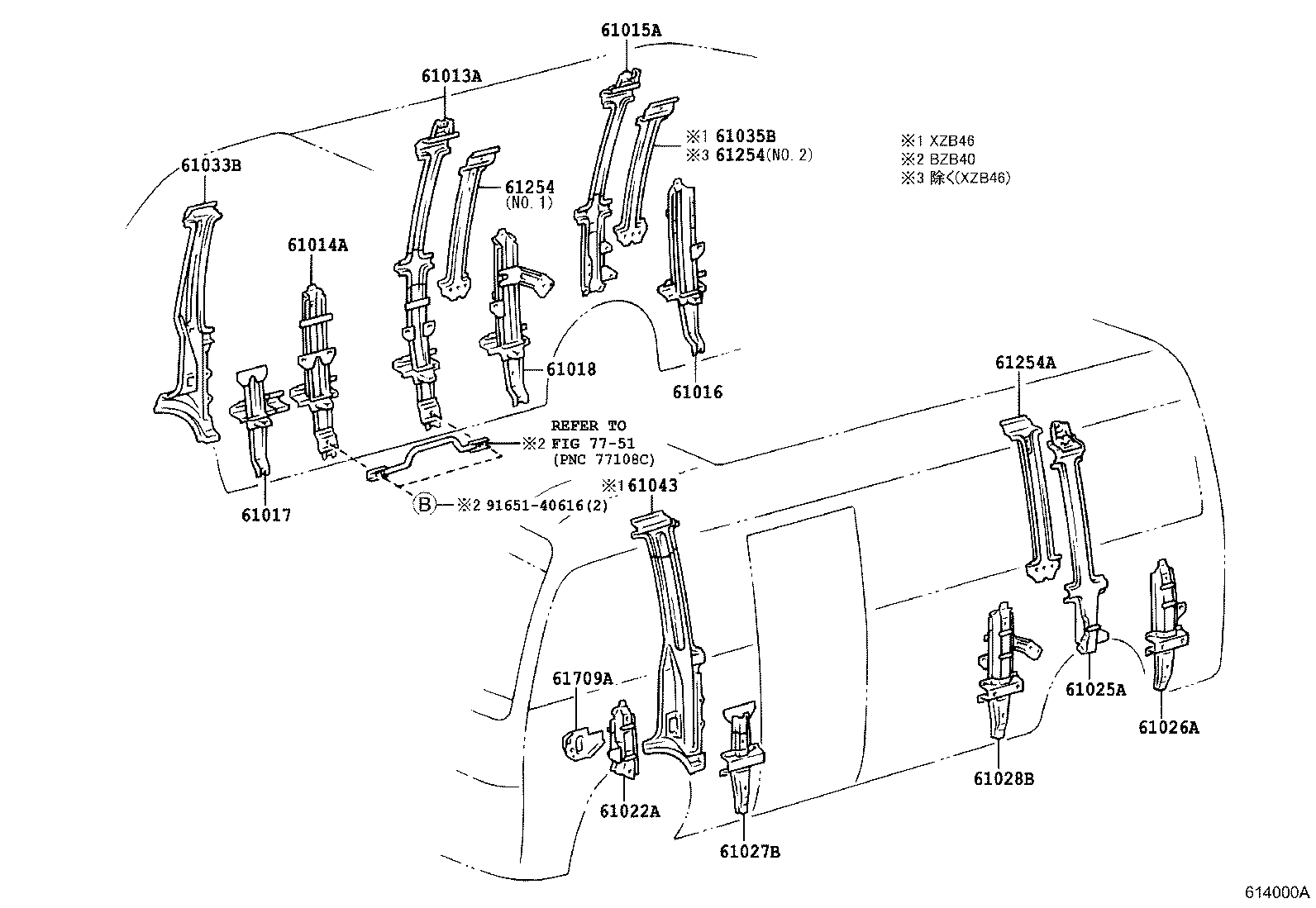 Figure 614000A